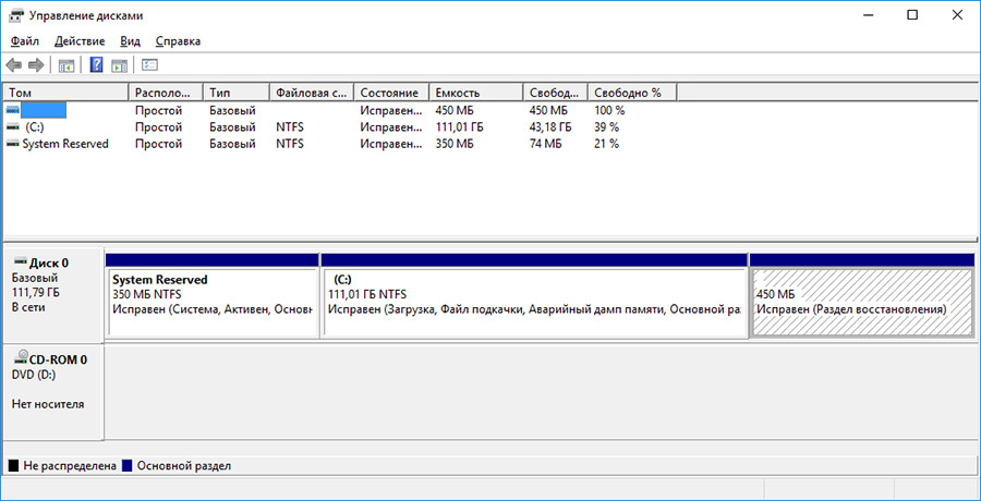 Управление дисками Windows 8, 8.1