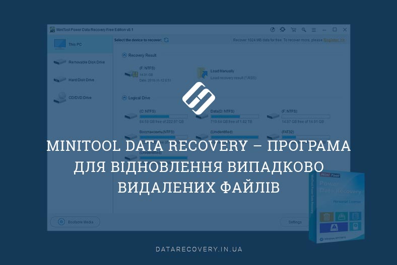 MiniTool Data Recovery – програма для відновлення випадково видалених файлів